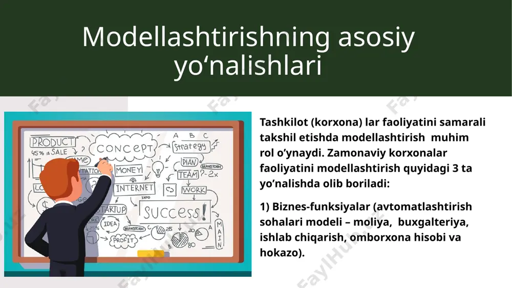 biznesni modellashtirish asoslari - Page 3