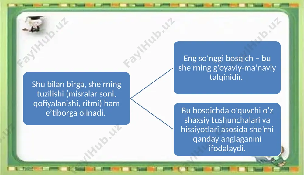 she’r matni tahlili - Page 5