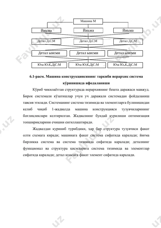 сига уни йиғиш учун бевосита кетадиган алоҳида детал ҳамда йиғма бирикмаларнинг маълум массаси билан эришиш мумкин деб қабул киламиз. масалага бундай ёндашилганда машинани система, йиғма бирликларни система тизимида ва деталларни система тизимида элементлари деб қабул қилиш мақсадга мувофиқ. бу ҳолда алоҳида бирликлар ва деталларни берилган массасини таъминлаш аҳамиятга эга эмас, чунки муҳими бутун машинанинг берилган массасини таъминлаш. лойиҳаланаётган машина эксплуатация талабларига жавоб бериши шарт. чунки бу ундан фойдаланиш самарадорлигини аниқлайди. бундан ташқари у ишлаб чиқариш талабларини ҳам кондириши лозим. бу талабларнинг мохиятлари бир хил эмас. уларнинг ҳар бир категорияси машиналарнинг лойиҳаланаётган алоҳида моделларга қўйиладиган конкрет талаблар комплексидан ташкил топган алоҳида турдаги талабларга эга бўлиши мумкин. методологик қайта ишлашлар даражасида аниқ бир синфдаги машиналарга нисбатан талабларнинг факат алоҳида турларини кўриб чиқиш ва таҳлил қилиш мумкин холос. эксплуатация ва ишлаб чиқариш талаблари кўп ҳолларда бир хил эмас ва бир неча вариантларда келтирилиши мумкин. шунга ухшаш ҳолат талабларнинг вариантларини кўриб чиқишда ҳам юзага …