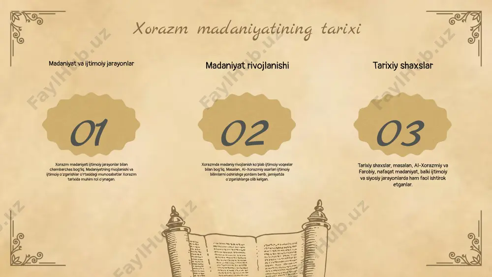 bt etilish sabablari 1. strategik joylashuv va savdo yo'llarini nazorat qilish. 2. rossiyaning o'rta osiyodagi ta'sirini oshirish istagi. 3. mahalliy hokimiyatni zaiflashtirish va nazorat o'rnatish. 4. iqtisodiy manfaatlarni qo'lga kiritish maqsadi. 19-asrdagi aloqalar 19-asrda xiva va rossiya o'rtasidagi aloqalar savdo va diplomatik munosabatlar orqali rivojlandi. rossiya xiva bilan iqtisodiy aloqalarni o'rnatishga intilib, o'z ta'sirini oshirishga harakat qildi. 01 02 03 rassiya va xiva: muammolar - rassiya tomoni uchun xivani zabt etishdagi muammolar: 1. xiva hududining strategik ahamiyati va mahalliy aholi tomonidan ko'rsatilgan qarshiliklar. 2. rassiya qo'shinlarining ta'minoti va harakatlari bilan bog'liq muammolar. 3. mahalliy aholi tomonidan ko'rsatilgan faol qarshilik va ularga nisbatan rassiya qo'shinlarining xatolari. 4. xiva hukumatining mustaqillikni saqlash intilishi va rassiya siyosiy bosimiga qarshi kurashi. - xiva aholisining qarashlari va munosabatlari: xiva aholisining ko'pchiligi rassiyaning kirishiga qarshi bo'lgan. ular mustaqillik va madaniy an'analarning saqlanishini xohlaydilar. - xiva hukumatining qarama-qarshiliklari: xiva hukumatida ichki nizolar va siyosiy qarama-qarshiliklar mavjud. bu …