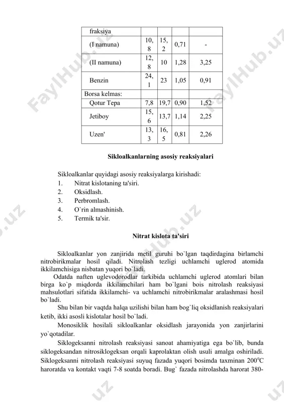 arning aromatizatsiyasini osonlashtiradi. katalizator va sharoitlarga bog`liq holda quyidagi reaksiyalar ketadi: a) bir xil modda molekulalari orasida vodorodning qayta taqsimlanishi ushbu reaksiya issiqlik chiqishi bilan ketib, pt yoki pd katalizatori ishtirokida xona haroratida ketadi. ushbu reaksiyalar sikloalkanlarni degidrirlashda va arenlarni gidrirlashda juda katta rol o`ynaydi. masalan, vinilsiklogeksan - etilsiklogeksan va etilbenzol aralashmasini beradi: vinilsiklogeksan b) turli modda molekulalari orasida vodorodning qayta taqsimlanishi. ushbu reaksiyada bir modda molekulalari vodorod donori, boshqa molekulalari esa akseptori bo`ladi. donor sifatida sikloalkanlar, akseptor sifatida esa alkanlar va arenlar xizmat qiladi. c – c bog`i bo`yicha gidrirlash tipik katalizatorlari - pt, pd, ni, cu reaksiyalarni tezlatadi. ushbu reaksiyalar alyumosilikatlar ishtirokidagi katalitik krekingda kuzatiladi. d) molekula ichida vodorodning qayta taqsimlanishi. ushbu reaksiya izomerizatsiya natijasida ketib, kislota tipidagi katalizatorlarda emas, balki degidro - gidrirlovchi katalizatorlarda ketadi: termokatalizda naften uglevodorodlarning izomerlanish reaksiyasi ketib, eng barqaror izomerlar hosil bo`ladi. yetti a'zoli va o`n a'zoli sikllarning izomerizatsiyasi mos ravishdagi barqaror dekalinlarning …