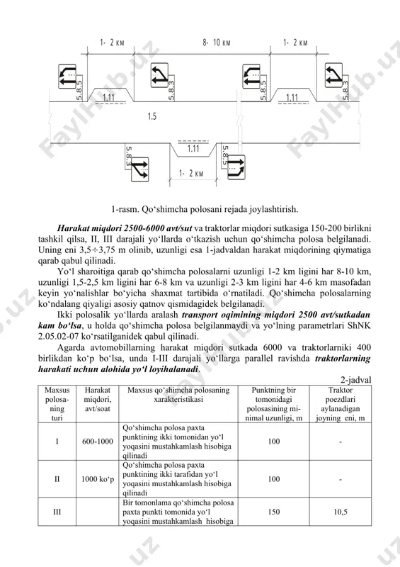 02-95 ko‘rsatmalariga binoan, faqat avtomobil transportining yurishi mo‘ljallangan bo‘lib, traktor harakatlari alohida maxsus ixtisoslashtirilgan polosadan yurishi ko‘zda tutilgan. lekin bu ko‘rsatma o‘zbekiston sharoitida sug‘oriladigan yerlarning juda qimmatligi sababli bajarilmaydi. o‘zbekiston territoriyasidan sug‘oriladigan maydonlar 8,77 % tashkil qilsa ham, lekin asosiy 65 % yaqin umumiy foydalaniladigan avtomobil yo‘l tarmoqlari shu maydonga to‘g‘ri keladi. aralash transport oqimi harakati kuzatiladigan yo‘llar o‘zbekiston yo‘llarining asosiy qismini tashkil etishini hisobga olib, biz quyida shunday harakat oqimi bilan ishlaydigan yo‘llarda harakatni tashkil qilish to‘g‘risidagi avtor tomonidan ishlab chiqilgan ko‘rsatmalarga to‘xtalamiz . 1-jadval transport oqimida traktorlar va qishloq xo‘jalik mashinalar soni, % harakat miqdori, avt/soat 200 400 600 800 3 gacha - - - 1 – 2 3 - 5 - - 1 - 2 1,5-2,5 5 - 10 - 1 - 2 1,5-2,5 2 - 3 10 - 15 1 - 2 1,5-2,5 2 - 3 2 - 3 1-rasm. qo‘shimcha polosani rejada joylashtirish. harakat miqdori …
