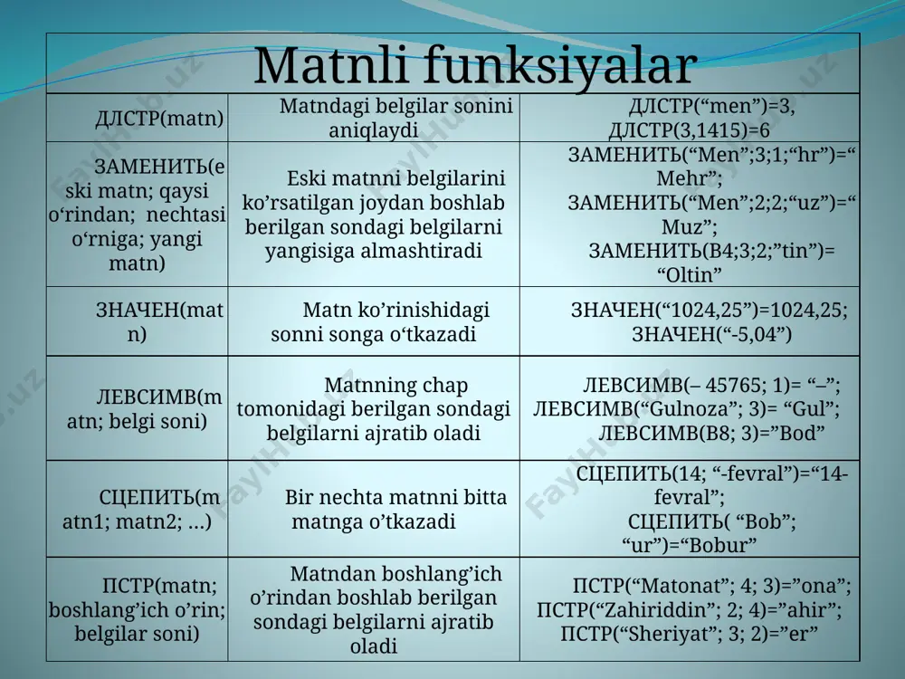 kataklar blokini bildiradi. 8 ta katakni blokka oladi. agar b2;c5 ko‘rinishda bo‘lsa 2 ta katakni belgilaydi. e`tiboringiz uchun raxmat. image2.jpeg image3.png image4.gif image5.jpeg audio1.wav image6.png