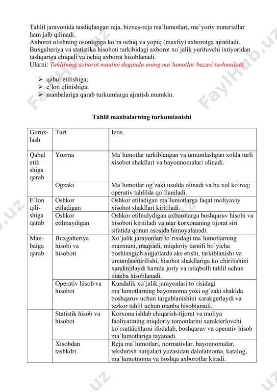 lari kiritiladi: · idora ichidagi va idora tashqarisidagi taftish; · tashqi va ichki audit; · laboratoriya va vrach-sanitariya nazorati; · soliq xizmatlari tekshiruvlari (dsi); · mehnat jamoasi kengashlari, yig`ilishlari. tahlil jarayonida tasdiqlangan reja, biznes-reja ma`lumotlari, me`yoriy materiallar ham jalb qilinadi. axborot olishning osonligiga ko`ra ochiq va yopiq (maxfiy) axborotga ajratiladi. buxgalteriya va statistika hisoboti tarkibidagi axborot xo`jalik yurituvchi ixtiyoridan tashqariga chiqadi va ochiq axborot hisoblanadi. ularni: tahlilning axborot manbai deganda uning ma`lumotlar bazasi tushuniladi. · qabul etilishiga; · e`lon qlinishiga; · manbalariga qarab turkumlarga ajratish mumkin. tahlil manbalarning turkumlanishi gurux- lash turi izox qabul etili shiga qarab yozma ma`lumotlar tarkiblangan va umumlashgan xolda turli xisobot shakllari va bayonnomalari olinadi. ogzaki ma`lumotlar og`zaki usulda olinadi va bu xol ko`roq; operativ tahlilda qo`llaniladi. e`lon qili- shiga qarab oshkor etiladigan oshkor etiladigan ma`lumotlarga faqat moliyaviy xisobot shakllari kiritiladi. oshkor etilmaydigan oshkor etilmdydigan axborotarga boshqaruv hisobi va hisoboti kiritiladi va ular korxonaning tijorat siri …