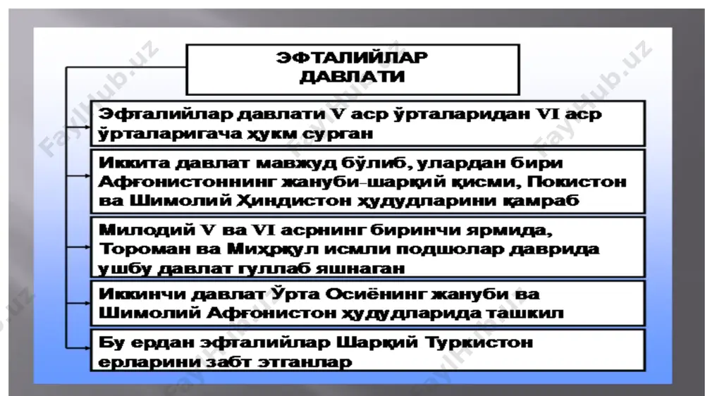 uzbek davlatchiligi tarixi - Page 5