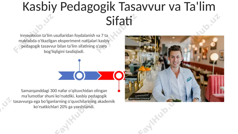kasbiy pedagogik fantaziya - Page 3