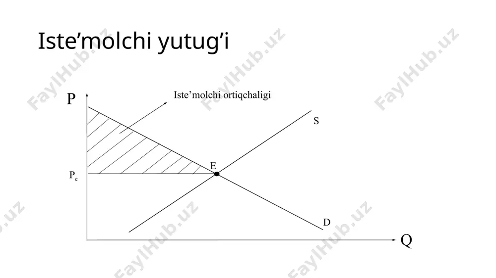 narxlarni muvofiqlashtirish va monopoli­yaga qarshi qonun - Page 4