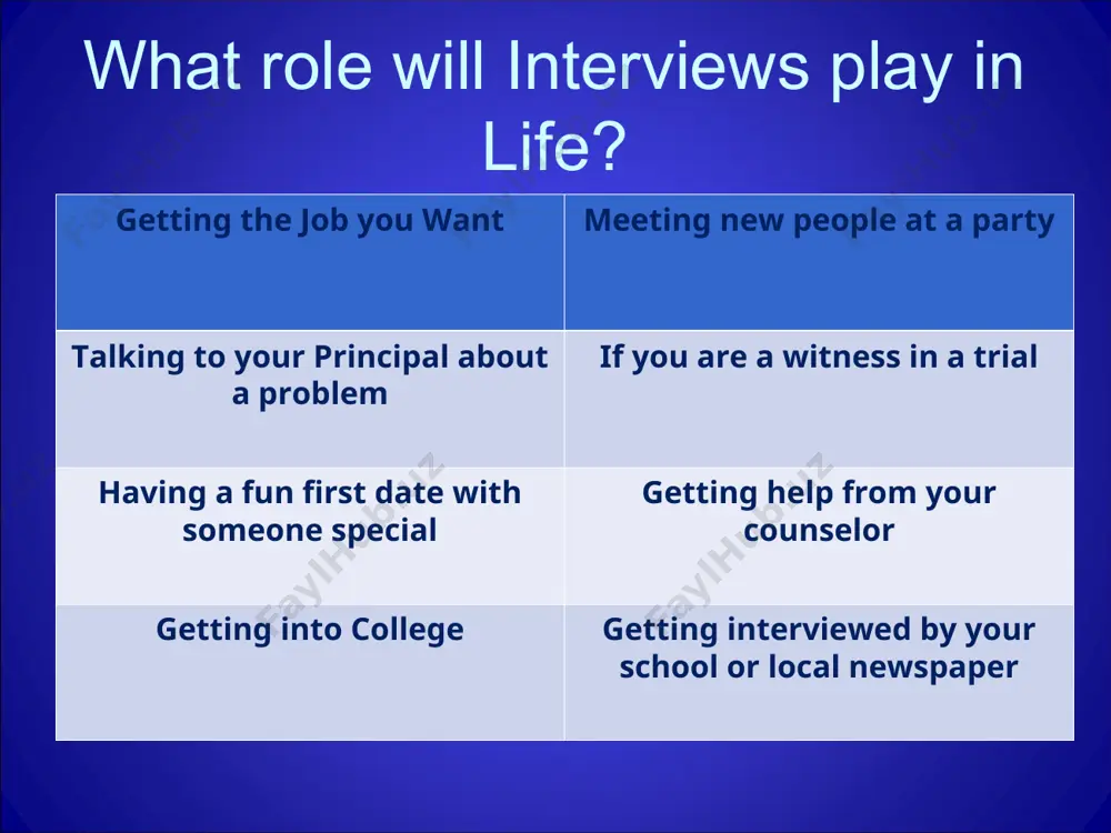the art of a great interview - Page 3