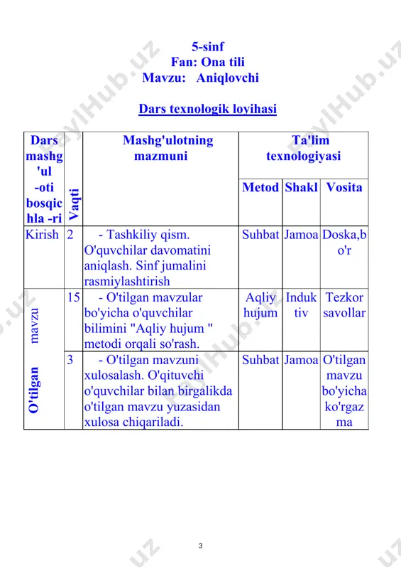 zularini savollar orqali berib baholanadi. har bir guruhga to’rttadan test savol javob o’tkaziladi. “zukkolar” guruhiga : 1. gap bo’laklari nechta ? 2. egani qatnashtirib gap tuzing. 3. hol qanday so’roqqa javob bo’ladi? 4. istak gapni qatnashtirib gap tuzing. “donolar ” guruhiga: 1. holni qatnashtirib gap tuzing. 2. gapning ifoda maqsadiga ko’ra turini sanang. 3. gapda so’zlarning bog’lanishi necha xil bo’ladi? 4. ma’nodosh so’zlarga misol keltiring. “bilimdonlar” guruhiga 1. so’roq gapga bitta gap tuzing. 2. uyga vazifa – 149-mashq asosida qanday to’ldiruvchidan foydalangansiz ? 3. to’ldiruvchi qanday so’roqqa javob bo’ladi? 4. ot-kesimni qatnashtirib gap tuzing. predmetning belgisiman, katta-yu, kichik ko’rkam, men borman-ki, doim buyuk, keng, bepoyon, obod o’lkam. qanday? qanaqa?, so’rog’im latofatga makon qalbim . yodda tutgil sen o’quvchi, kesimman ham aniqlovchi. demak bugungi mavzumiz aniqlovchi o’qituvchi yangi mavzuni 1-topshiriq asosida slaydlar bilan boshlaydi. 1. rasmlar asosida so’z birikmalari tuzing. 2-topshiriq nuqtalar o’rniga berilgan so’zlarga mos jumla qo’ying. chiroyli … , …