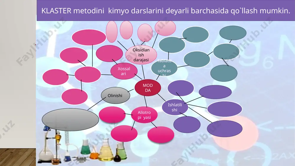 larda berilgan ingliz tilidagi element nomini ifodalovchi so`zlarni mos o`ringa qo`yiladi. pinbord metodi masalan, kimyoni o`qitishda pinbord metodini qo`llanilishini “kislotalar” mavzusi uchun quyidagicha qo`llash mumkin: ”pinbord” so’zi “doskaga yopishtiraman” degan ma’noni anglatadi. “pinbord” usulining afzallik tomoni rivojlantiruvchi va tarbiyalovchi vazifasidir. bu usul bilan o’quvchi va o’quvchilarning bilimlarni egallash mahorati, mantiqiy va tizimli fikr yuritish ko’nikmasi rivojlantiriladi. bu o`qitish uslubning mohiyati shundan iboratki, unda munozara yoki o`quv suhbati amaliy usul bilan bog`lanib ketadi. uning afzallik funksiyalari — rivojlantiruvchi va tarbiyalovchi vazifadir. bunda o`quvchilarda muloqat yuritish va munozara olib borish madaniyati shakllanadi, o`z fikrini faqat og`zaki emas, balki yozma ravishda bayon etish mahorati, mantiqiy va tizimli fikr yuritish ko`nikmasi rivojlanadi. “kungaboqar” o’yini. o’qituvchi guruhlarga savol tashlaydi, o’quvchilar yaproqchalardan foydalanib javob topadilar. biz hozir sizga kimyoviy reaksiya turlari mavzusida kungaboqar o’yini texnologiyasini 14 aprel 2021 21-qism toshkent namuna sifatida taqdim etamiz. masalan; o’qituvchi - o’rin olish reaksiyasiga misollar keltiring. o’quvchilar yaproqchadan foydalanib formula …
