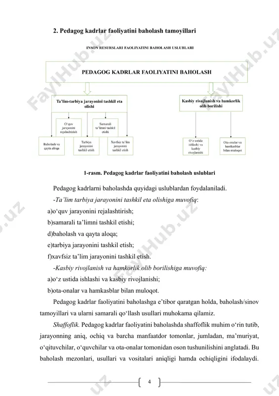 im muassasasi rahbarlari tanqidiy va ijodiy fikrlash, hamkorlik hamda kasbiy o‘sish muhimligini ta’kidlab, maktab jamoasida doimiy kasbiy rivojlanish madaniyatini shakllantiradi. pedagog kadrlar faoliyatini baholash maktabda o‘qitish sifati va o‘quvchilar muvaffaqiyatini oshirishda katalizator vazifasini bajaradi. 2. pedagog kadrlar faoliyatini baholash tamoyillari 1-rasm. pedagog kadrlar faoliyatini baholash uslublari pedagog kadrlarni baholashda quyidagi uslublardan foydalaniladi. -ta’lim tarbiya jarayonini tashkil eta olishiga muvofiq: a)o‘quv jarayonini rejalashtirish; b)samarali ta’limni tashkil etishi; d)baholash va qayta aloqa; e)tarbiya jarayonini tashkil etish; f)xavfsiz ta’lim jarayonini tashkil etish. -kasbiy rivojlanish va hamkorlik olib borilishiga muvofiq: a)o‘z ustida ishlashi va kasbiy rivojlanishi; b)ota-onalar va hamkasblar bilan muloqot. pedagog kadrlar faoliyatini baholashga e’tibor qaratgan holda, baholash/sinov tamoyillari va ularni samarali qo‘llash usullari muhokama qilamiz. shaffoflik. pedagog kadrlar faoliyatini baholashda shaffoflik muhim o‘rin tutib, jarayonning aniq, ochiq va barcha manfaatdor tomonlar, jumladan, ma’muriyat, o‘qituvchilar, o‘quvchilar va ota-onalar tomonidan oson tushunilishini anglatadi. bu baholash mezonlari, usullari va vositalari aniqligi hamda ochiqligini ifodalaydi. misol …
