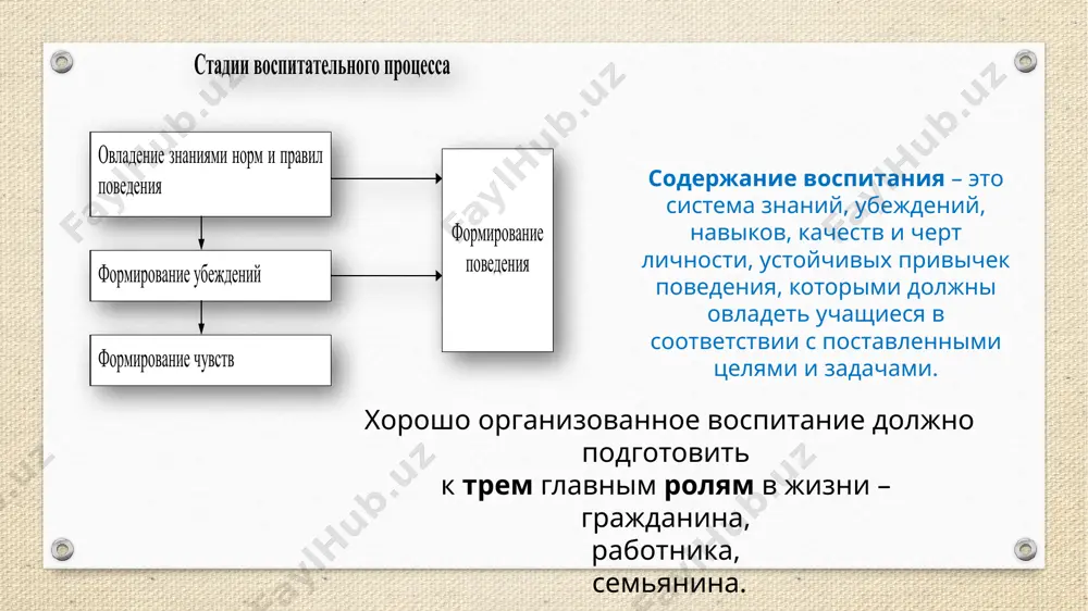 о не хотят общаться. негласное распределение ролей в неформальной структуре: «классный клоун», «миротворец», «банкир», «козел отпущения» и др. формальная структура коллектива строится на деловых (формальных) отношениях, на отношениях «взаимной ответственности». формальная структура воспитательного коллектива: 1. первичный коллектив: класс, группа, кружок, секция, трудовое звено. 2. общий коллектив – совокупность первичных (классных) коллективов. 3. педагогический коллектив объединяет воспитателей и родителей. динамика развития ученического коллектива (этапы) воспитательные требования предъявляют сами себе (все) 4 воспитательные требования предъявляет актив 3 воспитательные требования предъявляют педагог и актив 2 воспитательные требования предъявляет педагог 1 традиции предъявление требований система перспективных линий принцип параллельного действия работа с активом основные пути формирования и развития коллектива (по а.с.макаренко) первый этап воспитатель прямо взаимодействует с каждым воспитанником, сам ставит перед группой общественно значимые цели, сам распределяет поручения, контролирует их выполнение. задачи первого этапа: сблизить воспитанников; найти интересные и нужные общие дела; «проявить» актив; каждому определить поручение. второй этап начинает действовать орган самоуправления …