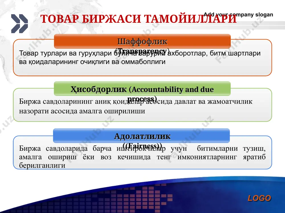 биржа савдоси ташкил қилиш - Page 5