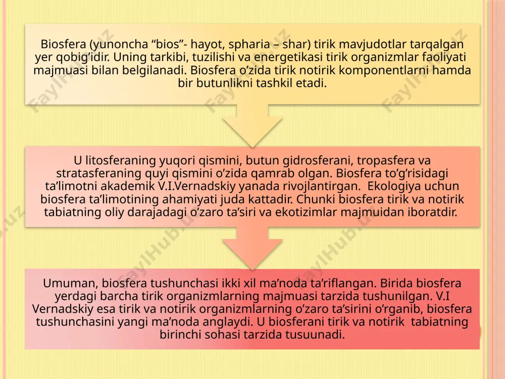 u-fan, dam olish maskanlari, bank-moliya, har xil foydali qazilmalari konlari, turizm kabilar kiradi. ular orasida tabiiy sharoit va resurslar omili eng muhimi bo`lib, ushbu omil asosida shakllangan shaharlar “resurs shaharlar” deb ataladi. o`zbekiston hududlari turlicha tabiiy-resurs sharoitga ega. ulardan foydalanish ham mintaqalar doirasida bir-biridan farq qiladi. jumladan, respublika janubida joylashgan qashqadaryo va surxondaryo viloyatlaridan tarkib topgan janubiy iqtisodiy rayon o`zining tabiiy resurslari bo`yicha mamlakat iqtisodiyotida o`ziga xos mavqega ega. ushbu mintaqa o`zbekistonda yoqilg`i mahsulotlari (neft, tabiiy gaz, gaz kondensati, ko`mir), oltingugurt, turli tuzlar, qurilish materiallari, farmatsevtika xom ashyosi va shifobaxsh mineral suvlarga boyligi bilan ajralib turadi. o`zbekiston hududlari turlicha tabiiy-resurs sharoitga ega. ulardan foydalanish ham mintaqalar doirasida bir-biridan farq qiladi. jumladan, respublika janubida joylashgan qashqadaryo va surxondaryo viloyatlaridan tarkib topgan janubiy iqtisodiy rayon o`zining tabiiy resurslari bo`yicha mamlakat iqtisodiyotida o`ziga xos mavqega ega. ushbu mintaqa o`zbekistonda yoqilg`i mahsulotlari (neft, tabiiy gaz, gaz kondensati, ko`mir), oltingugurt, turli tuzlar, qurilish materiallari, farmatsevtika …