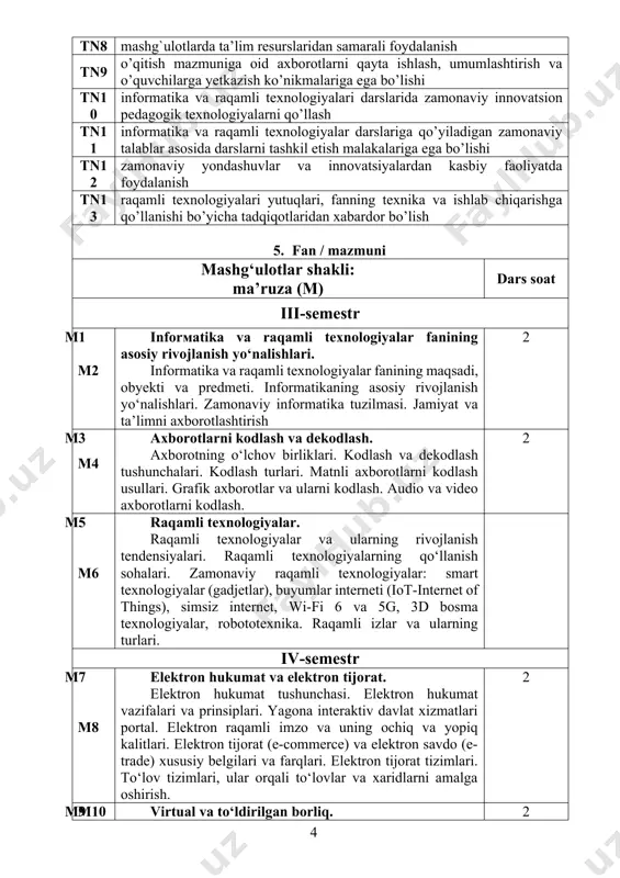 mashg‘uloti (l) iii - semestr l1 matnli, grafik, audio va video axborotlar hajmini aniqlash. 2 l2 turli sanoq sistemalarida amallar bajarish. 2 l3 mantiqiy funksiyalarning rostlik jadvalini tuzish. 2 l4 mantiqiy masalalarni rostlik jadvali yordamida yechish. 2 l5 google xizmatlaridan foydalanib xujjatlar yaratish va hamkorlikda ishlash. 2 iv - semestr l6 elektron raqamli imzo va sertifikat olish. 2 l7 infografika yaratish dasturlari va onlayn-servislar bilan ishlash. 2 jami 14 5. mustaqil ta’lim mustaqil ta’lim mavzulari shakli dars soat ajratilgan ball vi - semestr 1. axborotni kodlash turlari. mavzuga oid taqdimot (15-20 ta slayddan iborat) tayyorlash. 32 4 1. matn, tasvir va ovozli axborotlarni kodlash. 1. mamlakat iqtisodiyotini rivojlantirishda informatika va raqamli texnologiyalarining о‘rni. 1. axborotlashtirish jarayoni. jamiyat va ta’limni axborotlashtirish. 1. axborotlashgan jamiyatning о‘ziga xos jihatlari. axborotlashgan jamiyatda insonning tutgan о‘rni. 1. axboriy madaniyatni shakllantirish va rivojlantirish shart – sharoitlari va vositalari 1. tizimli blok va uning tarkibiy elementlari: protsessor, …