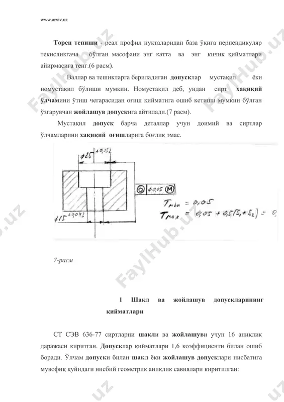 сиртларни шакл ва жойлашув хатоликлари, уларни назорати - Page 5