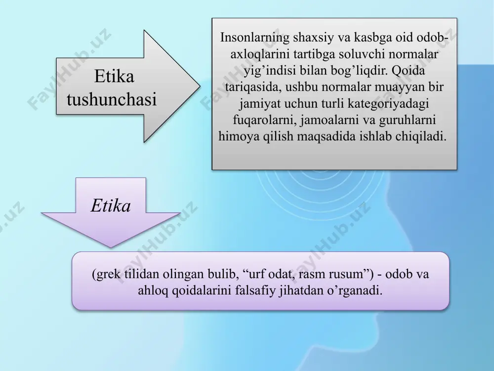 xassis tekshirilayotgan ob’ektning faoliyati haqida tushunchaga ega bo’libgina qolmay, moliya-iqtisod sohasida ham keng bilimga ega bo’lishi kerak tor doiradagi bilimga ega ammo bu unga kundalik buxgalteriyadagi har bir "detal" ga ko’proq e’tibor berishga imkon beradi ziddiyatlar tekshiradi, moliyaviy hisobotlarning natijalari kompaniyaning haqiqiy holatiga mos kelishini tekshiradi xisob yuritadi, tashkilot ichidagi moliyaviy oqimlarning oqimiga xizmat qiladi auditorlar uchun axloq kodeksi bu auditor uchun professional etika standartlari, ya’ni auditor va auditorlik tashkiloti uchun qonunda nazarda tutilmagan belgilangan va keng qo’llaniladigan axloq qoidalari majmuidir. auditorlik faoliyatini yuritishda auditor duch kelishi mumkin bo’lgan barcha holat va holatlar uchun kasbiy etika standartlarini belgilash mumkin bo’lmaganligi sababli kodeksda faqat asosiy standartlar mavjud. auditorlar uchun axloq kodeksining tuzilishi bo’lim 1 etikaning asosiy tamoyillari va ularga rioya qilishning konseptual yondashuvi. 2 muayyan vaziyatlarda etikaning asosiy tamoyillariga rioya qilishga konseptual yondashuvni qo’llash. professional buxgalterlar uchun axloq kodekslari mavzusini tahlil qilish juda dolzarb va ilmiy va amaliy qiziqish uyg’otadi. kodeksning …