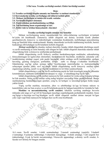 texnika xavfsizligi asoslari — DOC