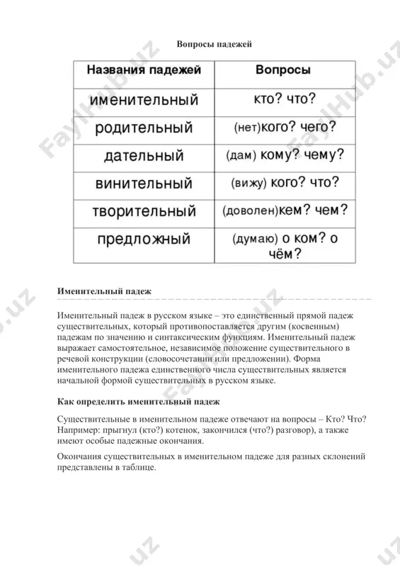 nniy padej, virajayushiy v rechi opredelitelnoe, sub'ektnoe, ob'ektnoe i ob'ektno-obstoyatelstvennoe znacheniya. datelniy padej mojet bit priimennim (upotreblyatsya pri sushestvitelnix) i priglagolnim (upotreblyatsya pri glagolax). sushestvitelnie v datelnom padeje otvechayut na voprosi – komu? chemu? i sochetayutsya s predlogami k, po. sushestvitelnie v datelnom padeje, primeri: podarit docheri, gulyat po polyu, detyam veselo, kotenku polgoda, oda slave, priblizitsya k tseli, kupit po doroge. kak opredelit datelniy padej dlya opredeleniya datelnogo padeja sushestvitelnogo postavte k slovu sootvetstvuyushie padejnie voprosi (komu? chemu?) i videlite u nego padejnoe okonchanie. okonchaniya sushestvitelnix raznix skloneniy v d. p. predstavleni v tablitse. obratite vnimanie! sobstvennie imena sushestvitelnie lyubov, mariya, yuliya v datelnom padeje imeyut okonchanie «-i» –lyubovi, marii, yulii. znachenie datelnogo padeja v slovosochetaniyax i predlojeniyax formi sushestvitelnix datelnogo padeja mogut virajat razlichnie znacheniya: sub'ektnoe (upotreblyaetsya v bezlichnix oborotax): studentu ne dumaetsya, jenshine grustno, mashine chetire goda. ob'ektnoe (upotreblyaetsya v znachenii adresata ili kosvennogo ob'ekta): otdat drugu, …