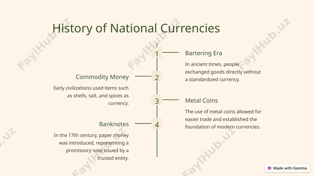 national currency presentation - Page 3