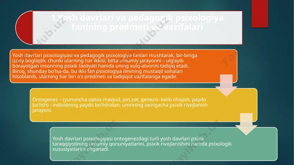 sharxlash guruhi genetik, va donalash metodlaridan iboratdir. o‘tgan buyuk ajdodlarimiz ontogenez psixologiyasining muammolarini izchil va atroflicha, muayyan yo‘nalishda, ma’lum konsepsiya asosida o‘rganmagan bo‘lsalar ham, allomalarning asarlarida mazkur holatlarning aks etishi, namoyon bo‘lishi, rivojlanishi va o‘zgarishlari to‘g‘risida qimmatli fikrlar bildirilgan. bular to‘rt xil manbalarda uchraydi. ularning biri — xalq ijodiyoti: rivoyatlar, maqollar, matallar va masallar; ikkinchisi — maxsus ijodkor kishilar (hatto hukmdorlar) muayyan shaxsga bag‘ishlab yozgan o‘git-nasihat va hikoyatlar; uchinchisi — qomusiy, o‘rta osiyo mutafakkirlarining ilmiy-nazarny qarashlari; to‘rtinchisi — turli davrlarda ijod qilgan shoir va yozuvchilar ijodining mahsullari, ya’ni badiiy asarlardir. 3 jahon psixologlari asarlarida yosh davrlari muammosi abu nasr forobiyning inson va uning psixikasi haqidagi axloqiy-falsafiy mushohadalari “fozil odamlar shahri”, “masalalar mohiyati”, “falsafiy savollar va ularga javoblar”, “jism va aksidensiyalarning shakllariga qarab bo‘linishi”, “sharhlardan”, “hikmat ma’nolari”, “aql ma’nolari to‘g‘risida” kabi qator asarlarida bayon etilgan. abu rayhon beruniy o‘zininig “o‘tmish yodgorliklari” kitobida inson hayotiga doir xilma-xil ma’lumotlarni keltiradi. shu jumladan, olim …