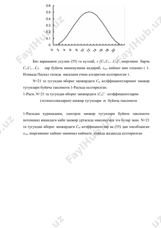 электроннинг атомлар занжиридаги холати хакида - Page 4