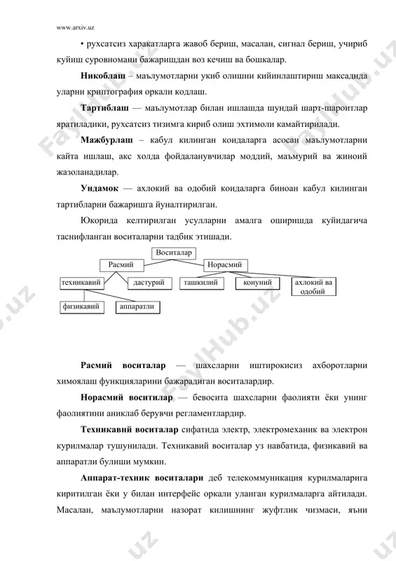 даланувчиларни обрусига зиён етказиши мумкин. конуний химоялаш воситалари — бу давлат томонидан ишлаб чикилган хукукий хужжатлар саналади. улар бсвосита ахборотлардан фойдаланиш, кайта ишлаш ва узатишни тартиблаштиради ва ушбу коидаларни бузувчиларнинг масъулиятларини аниклаб беради. масалан, узбекистон республикаси марказий бан​ки томонидан ишлаб чикилган коидаларида ахборотни химоялаш гурузларини ташкил килиш, уларнинг ваколатлари, мажбуриятлари ва жавобгарликлари аник ёритиб берилган. хавфсизликни таьминлаш усуллари ва воситаларининг ривожланишини уч боскичга ажратиш мумкин: 1) дастурий воситаларни ривожлантириш; 2) барча йуналишлар буйича ривожланиши; 3) ушбу боскичда куйидаги йуналишлар буйича ривожланишлар кузатилмокда: - химоялаш функцияларини аппаратли амалга ошириш; - бир неча химоялаш функцияларини камраб олган воситаларни яратиш; - алгоритм ва техникавий воситаларни умумлаштириш ва стандартлаш. хозирги кунда маълумотларни рухсатсиз четга чикиб кетиш йуллари куйидагилардан иборат: • электрон нурларни четдан туриб укиб олиш; • алока кабелларини электромагнит тулкинлар билан нурлатиш; • яширин тинглаш курилмаларини куллаш; • масофадан расмга тушириш; • принтердан чикадиган акустик тулкинларни укиб олиш; • маълумот ташувчиларни ва ишлаб …