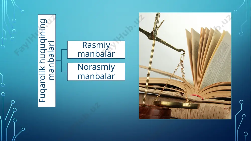 fuqarolik huquqining manbalari - Page 4