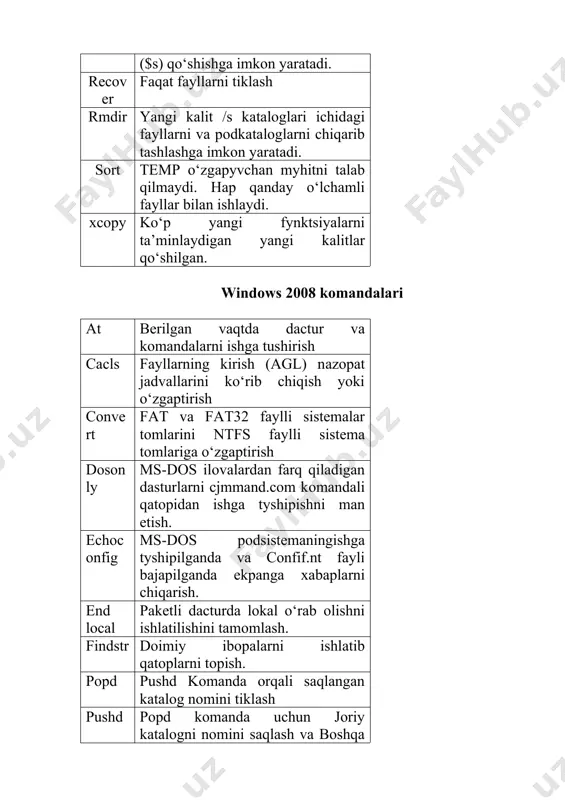 ot yuklamasining qonun qoidalari. yuklovchilarning turlari - Page 4