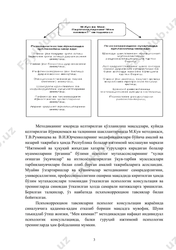 ан ўқув-тарбия муассасалари тарбияланувчилари билан олиб борган амалий тажрибаларига асосландик. муайян ўзгартиришлар ва қўшимчалар методиканинг самарадорлигини, универсаллигини, профессионаллигини ошириш мақсадида киритилган ҳамда бўлим мутахассислари томонидан ўтказилган психологик консультация ва тренингларда синовдан ўтказилган ҳолда самарали натижаларга эришилган. берилган талқинлар, ўз навбатида псхихокоррекцион тавсиялар билан бойитилган. психокоррекцион тавсияларни психолог консультация жараёнида синалувчига қадамма-қадам етказиб бориши мақсадга мувофиқ. шуни таъкидлаб ўтиш жоизки, “мен кимман?” методикасидан нафақат индивидуал психологик консультацияда, балки гуруҳий ижтимоий психологик тренингларда ҳам фойдаланиш мумкин. методикадан гуруҳий тарзда фойдаланилганда, синалувчиларга талқин қилиш йўллари тренинг жараёнида тушунтирилади ва синалувчилар тренер кўрсатмалари асосида натижаларини мустақил ҳисоблашлари керак бўлади. тренер синалувчиларга олинган натижаларини бевосита тушунтириб боради. методика 13-14 ёшдан катта бўлган ўсмирлар учун мўлжалланган. методика учун керакли ресурслар: ручка ва а4 форматдаги қоғоз (ёзиш учун қулайлик бўлиши учун дафтарга ёзиш ҳам мумкин). синалувчига бериладиган йўриқнома: 15 дақиқа давомида “мен кимман, қандайман?” деган саволга иложи борича кўпроқ жавоб вариантларини беришингиз керак. жавобларингиз битта сўздан ёки …