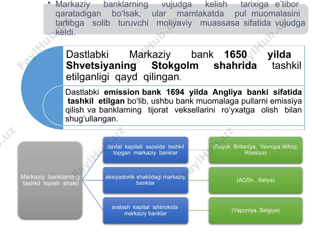 i iqtisodiyotda vaqtinchalik bo‘sh pul mablag‘larini o‘ziga jalb qilish orqali qondiradi. markaziy bankning ochiq bozordagi siyosati – bu davlatning obligatsiyalari, xazina veksellari va boshqa qimmatli qog‘ozlarini yuridik va jismoniy shaxslarga sotishi va sotib olishi bilan bog‘liq operatsiyalaridir. markaziy bank davlatning va o‘zining qimmatli qog‘ozlarini sotish orqali iqtisodiyotda pul massasini pasaytiradi. bu o‘z navbatida milliy valyutaning sotib olish qobiliyatini mustahkamlash va inflyatsiya darajasining pasayishiga olib keladi. ochiq bozordagi siyosati. markaziy bank valyuta siyosatining asosiy maqsadi milliy valyuta kursining xorijiy mamlakatlar valyutasi kursiga bo‘lgan nisbatining barqarorligini ta’minlashga qaratilgan. markaziy bank o‘zining vakolati doirasida hukumat bilan hamkorlikda davlatning valyuta munosabatlari bo‘yicha siyosatining asosiy yo‘nalishlarini belgilaydi. mamlakatda valyuta siyosatining joriy va kelgusi davrdagi holati yuzasidan rivojlantirish strategiyasini ishlab chiqadi. valyuta va depozit siyosati. markaziy bank valyuta siyosatini olib borishda quyidagi asosiy vazifalarni bajaradi: vakolatli tijorat banklarining o‘zlari va mijozlari nomidan chet el valyutalarini sotish va sotib olishning miqdorini, ya’ni ochiq valyuta pozitsiyalarini belgilaydi. ochiq …