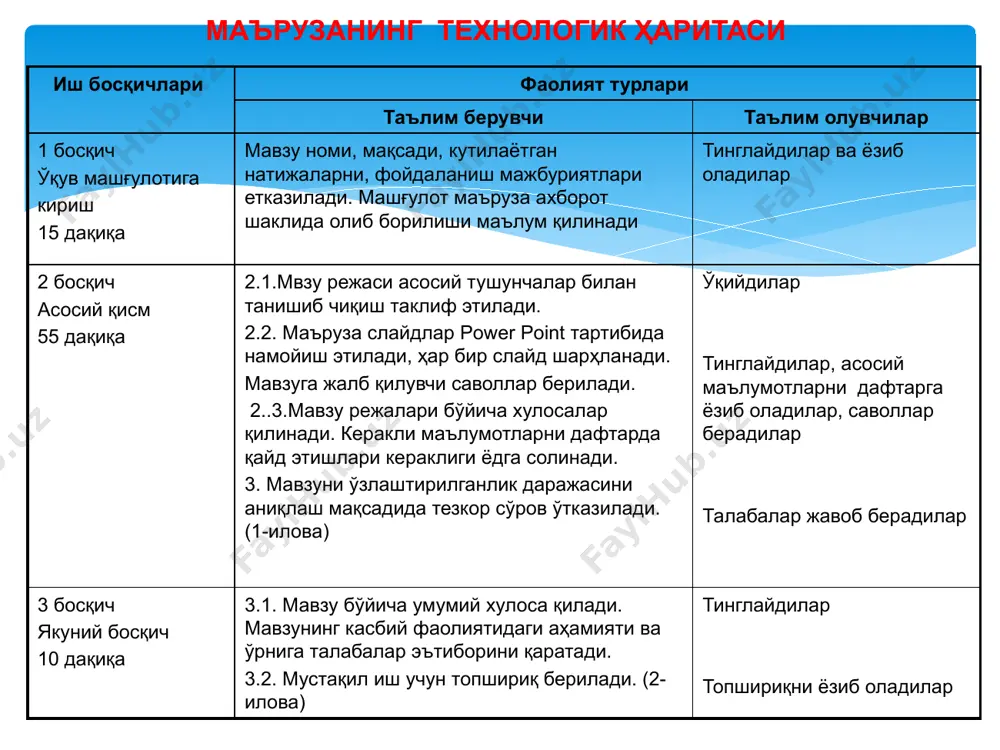 итутларга амал қилиш ер тўғрисидаги қонунчилик ҳужжатлари тамойиллари таркиби энг мухим табиий ресурс, фукаролар хаётий фаолиятининг асоси тарикасида ер фондини асраш, тупрок сифатини яхшилаш хамда унинг унумдорлигини ошириш ерлардан окилона, самарали ва белгиланган максадда фойдаланишни таъминлаш кишлок хўжалиги учун мўлжалланган ерларнинг, энг аввало сугориладиган ерларнинг алохида мухофаза этилишини, кенгайтириб борилишини хамда улардан катъий белгиланган максадда фойдаланишни таъминлаш кишлок хўжалиги ерларининг унумдорлигини ошириш, ерларнинг мелиоратив холатини яхшилаш хамда ерларни мухофаза килиш тадбирларини амалга оширишни давлат йўли билан ва бошка тарзда кўллаб-кувватлаш ер тўғрисидаги қонунчилик ҳужжатлари тамойиллари таркиби ерга ва бутун атроф табиий мухитга зарар етказилишининг олдини олиш, экологик хавфсизликни таъминлаш ерга эгалик килиш ва ундан фойдаланиш шаклларининг хилма-хиллиги, ер муносабатлари иштирокчиларининг тенг ҳуқуқлилигини таъминлаш хамда уларнинг қонуний ҳуқуқ ва манфаатларини химоя этиш ердан фойдаланганлик учун хак тўлаш ерларнинг холати хакидаги ахборотнинг тўлик бўлишини хамда ундан эркин фойдаланишга йўл кўйилишини таъминлаш қишлоқ хўжалик учун мўлжалланган (суғориладиган) ерларни алоҳида муҳофаза қилиш ва қатъий …
