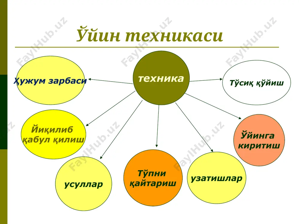 “волейбол” дарс ишланма - Page 4