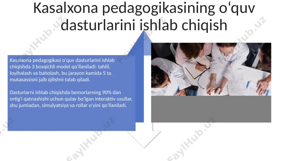 gospital pedagogika fanini uslubiy asoslari - Page 4