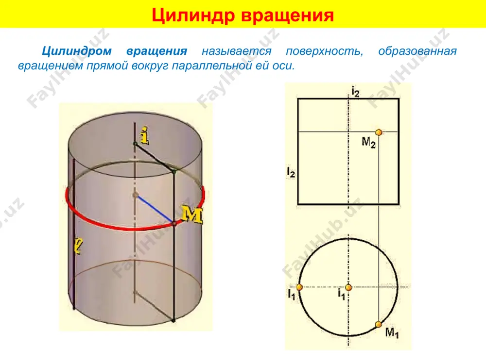 поверхности вращения - Page 3