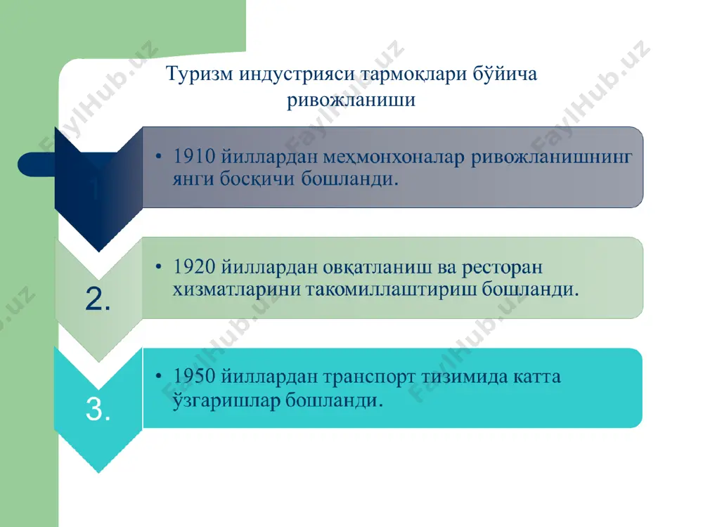 жаҳон туризми индустрияси - Page 3