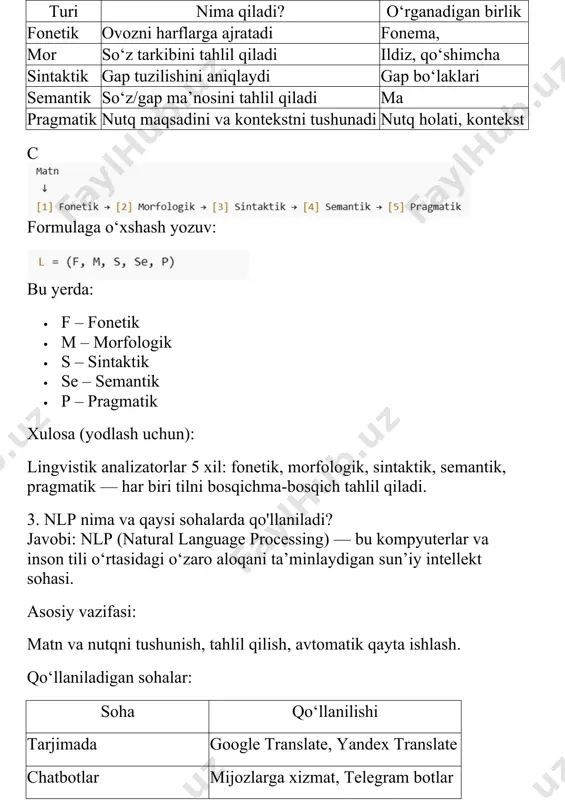 mat, telegram botlar nutqni matnga aylantirish siri, google assistant matndan ma’no ajratish hujjat tahlili, sentiment analiz avtomatik savol-javob ai yordamchilari, test tizimlari tilni avtomatik tekshirish grammarly, word spell check chizma: formulaga o‘xshash yozuv: xulosa (yodlash uchun): nlp — bu tabiiy tilni kompyuter orqali tushunish va qayta ishlash texnologiyasi. tarjima, chatbot, matn tahlili, ovozdan matn olishda keng qo‘llaniladi. 4. tabiiy tilni qayta ishlash texnologiyasida gap tahlili nima? javobi: aniq javob: gap tahlili — bu matndagi gaplarning grammatik tuzilmasi va ma’nosini aniqlash jarayoni. asosiy mazmuni (shpargalka uchun qisqa va lo‘nda): tahlil turi vazifasi natijasi sintaktik tahlil gap tuzilishini aniqlaydi bosh-bo‘laklar, tuzilma semantik tahlil gap ma’nosini tushunadi ma’no, aloqa, kontekst chizma: formulaga o‘xshash ko‘rinish: bu yerda: · g – gap · s – sintaktik tahlil · se – semantik tahlil misol: "talaba kitob o‘qiyapti" · sintaktik: [talaba] – ega, · semantik: talaba — subyekt, harakat — o‘qish, obyekt — kitob xulosa (yodlash uchun): …