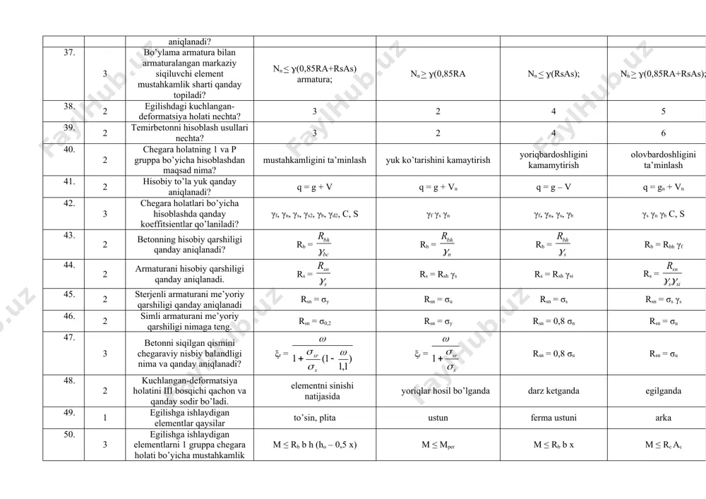 kuchlangan-deformatsiya holati nechta? 3 2 4 5 39. 2 temirbetonni hisoblash usullari nechta? 3 2 4 6 40. 2 chegara holatning 1 va p gruppa bo’yicha hisoblashdan maqsad nima? mustahkamligini ta’minlash yuk ko’tarishini kamaytirish yoriqbardoshligini kamamytirish olovbardoshligini ta’minlash 41. 2 hisobiy to’la yuk qanday aniqlanadi? q = g + v q = g + vn q = g – v q = gn + vn 42. 3 chegara holatlari bo’yicha hisoblashda qanday koeffitsientlar qo’laniladi? γf, γn, γs, γs2, γb, γd2, c, s γf γs γn γf, γn, γs, γb γs γn γb c, s 43. 2 betonning hisobiy qarshiligi qanday aniqlanadi? rb = rb = rb = rb = rbh γf 44. 2 armaturani hisobiy qarshiligi qanday aniqlanadi. rs = rs = rsh γs rs = rsh γsi rs = 45. 2 sterjenli armaturani me’yoriy qarshiligi qanday aniqlanadi rsn = σy rsn = σu rsn = σs rsn = σs …