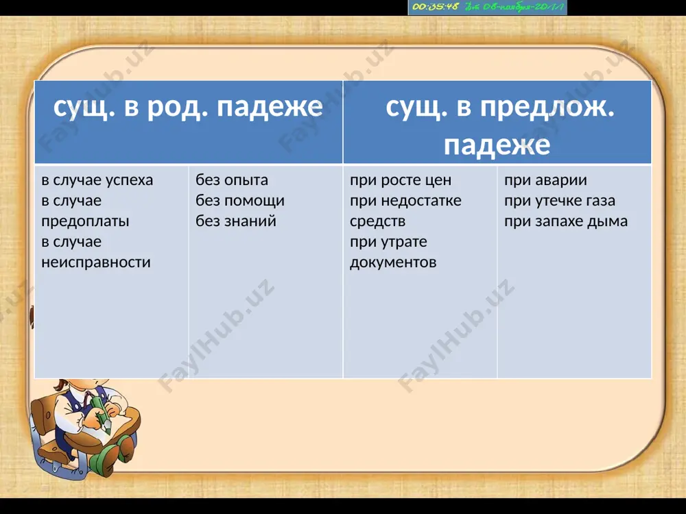 11. обстоятельства условия и уступки 11 - sinf - Page 3