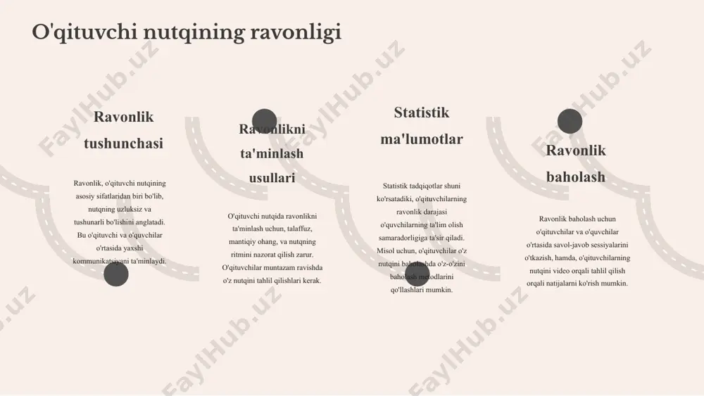 ar, masalan, intonatsiya, mimika va gestlar orqali ifodalanadi. bu elementlar o'quvchilarga muammolarni tushunida va o'zaro aloqada ko'maklashadi. o'quvchilar bilan emotsional aloqani rivojlantirish uchun, o'qituvchilar o'z his-tuyg'ularini ochiq ifodalashlari, shuningdek, qiziqarli va interaktiv faoliyatlar o'tkazishlari kerak. bu orqali o'quvchilar o'zlarini qulay his qilishadi. emotsional aloqa ta'siri: o'quvchilarning motivatsiyasini oshirish, darslarda faol ishtirok etishlarini kuchaytirish va o'qish samaradorligini yaxshilash. masalan, o'qituvchilar o'z his-tuyg'ularini ifoda etishda muvaffaqiyatli bo'lganlar o'quvchilarda yuqori motivatsiya va qiziqish paydo bo'lishini kuzatganlar. muvofiqlik va o'qituvchi nutqi muvofiqlik tushunchasi muvofiqlik, o'qituvchining nutqida mantiqiylik va izchillikni anglatadi, bu esa ta'lim jarayonida muhim ahamiyatga ega. muvofiqlikni ta'minlash usullari muvofiqlikni ta'minlash uchun o'qituvchilar rejalashtirish, mavzuga tayyorgarlik va doimiy o'z-o'zini tahlil qilishlari lozim. o'quvchilarga etkazish usullari o'quvchilarga muvofiq nutqni etkazish uchun o'qituvchilar oddiy va tushunarli tilni, misollarni va interaktiv usullarni qo'llashlari kerak. muvofiqlik va emotsional aloqa muvofiqlik, emotsional aloqa va o'zaro tushunishni oshirishda muhim rol o'ynaydi, bu esa o'quvchilarning o'qituvchiga bo'lgan ishonchini kuchaytiradi. emotsional …