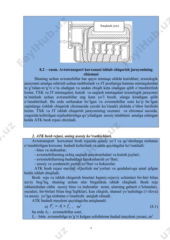 billar soni; fx – bitta avtomobilga to’g’ri kelgan solishtirma hudud maydoni yuzasi, m2 5 b)   610 zoseiox kffff , m2 (8.2) bu erda fio,fe,fos - ishlab chiqarish hamda omborlar, yordamchi va ochiq saqlash binolari yuzalari, m2; kz – hududning qurilish zichligi koeffitsientlari. atk hududida kelajakda kengayish joylari ham rejalashtirilishi mumkin. atk bosh rejasida ishlab chiqarish binosi, ma’muriy-maishiy bino, yordamchi bino, ochiq saqlash mintaqasi, kutish joylari, nazorat-o’tkazuv punkti bilan bir qatorda omborxonalar, transformator qurilmasi, suv havzalari, sport maydonchalari, dam olish joylari, gulzorlar va boshqalar ko’rsatiladi. bosh rejaning asosiy ko’rsatkichlari bosh rejaning asosiy ko’rsatkichlari quyidagilar: - qurilish maydoni; - qurilish zichligi; - hududdan foydalanish koeffitsienti; - ko’kalamzorlashtirish koeffitsienti. qurilish maydoni, bino va inshoatlar maydonlarining yig’indi-sidan iborat. unga yo’lkalar, avtomobil harakatlanish yo’llari, ochiq va shaxsiy avtomobillar saqlash joylari, sport va dam olish maydonchalari yuzasi kirmaydi. qurilish zichligi qurilish maydonining hudud maydoniga nisbati sifatida aniqlanadi. qurilish me’yorlari va qoidalari» talablariga ko’ra, qurilish …