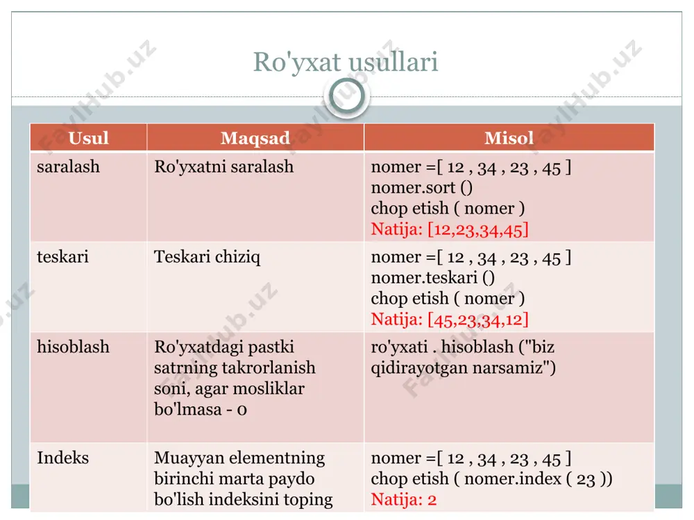 python dasturlash tilida to’plamlar bilan ishlash - Page 5