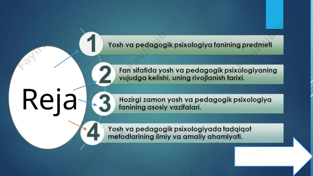 psixologiya fanidan tayyorlagan slayd - Page 3
