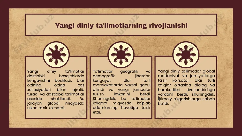 birlashuvni rag'batlantiradi. bu oqimlar, ko'plab insonlar uchun yangi imkoniyatlar yaratadi, shuningdek, ijtimoiy muammolarni hal qilishda faol rol o'ynaydi. ijtimoiy mas'uliyat va yangi oqimlar yangi diniy oqimlar, o'z ta'siri bilan ijtimoiy mas'uliyatni oshirishda muhim ahamiyatga ega. ular, o'z a'zolarini ijtimoiy xizmatlar, yordamlashish va jamiyatda ijobiy o'zgarishlarga yo'naltirishga undaydi. shuningdek, ular ijtimoiy adolat va ma'naviy qadriyatlarni rivojlantirishga hissa qo'shadi. xulosa yangi diniy taʼlimotlar tarixiy kontekstda rivojlanmoqda. ularning jamiyatdagi ijtimoiy va madaniy ta'siri muhim ahamiyatga ega. sektalar ijtimoiy tuzilmalarga va iqtisodiy faoliyatga sezilarli ta'sir ko'rsatadi. yangi diniy oqimlar texnologiya va globalizatsiya bilan bog'liq yangi imkoniyatlarga ega. yosh avlodning qiziqishi yangi diniy oqimlarning kelajagini belgilaydi. foydalanilgan adabiyotlar 1. sadriddinov, a. m. yangi diniy taʼlimotlarning kelib chiqishi. toshkent, 2021. 2. mullojonov, m. yangi diniy oqimlarning jamiyatdagi roli. o'zbekiston respublikasi fanlar akademiyasi, 2022. 3. rahmonov, d. sektalarning ijtimoiy taʼsiri va o'zgarishlar. journal of social sciences, 2020. 4. jumayev, e. yangi diniy oqimlar va ularning kelajagi. tashkent …