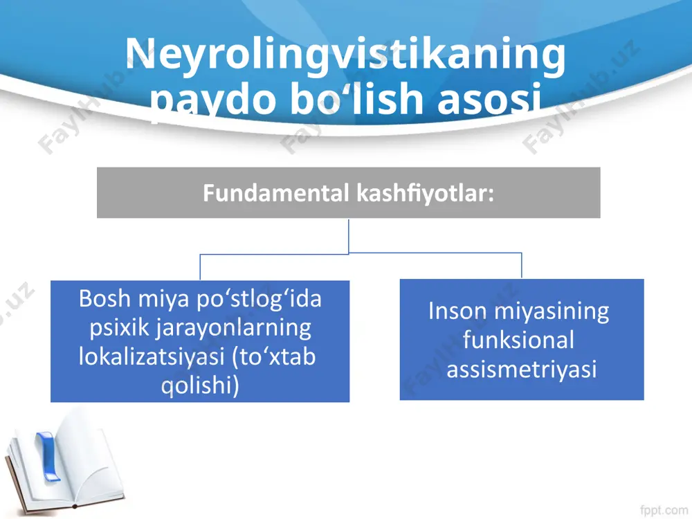 . nutqning qabul qilinishi: birinchi so‘zdan boshlab ikki yarimshar ham ishlay boshlaydi: so‘ngra: yarimsharning ikkisi ham ma’lumotni birlashtiradi va muqobil voqelikka kiritadi. chap: til birliklarini qabul qiladi (so‘z va gaplarni). o‘ng: tasvir butunligi va obrazlarni chizishni qabul qiladi. xulosa 3. “o‘ng miya” har qanday vaziyatni baholaydi va so‘zlarga muhtoj emas. ammo “chap miya”siz “o‘ng miya” hech qanday aniq fikrni so‘z bilan bera olmaydi. e’tiboringiz uchun rahmat! image2.jpeg image3.jpeg image4.png image5.jpeg image6.jpeg image7.jpeg image8.png image9.png image10.jpeg image11.png image12.jpeg image13.png image1.jpeg /docprops/thumbnail.jpeg