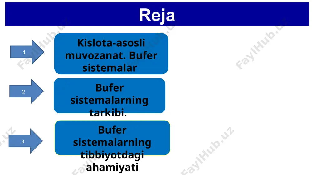 miy anion va asos bilan umumiy kationga ega bolgan tuz konsentratsiyasiga ham bog`liqdir. bu bog`liqlikni buffer sistemalarning ph ini hisoblash formulasi ifodalaydi. bufer eritmaning ph qiymatini hisoblash formulasini keltirib chiqarishni atsetatli bufer eritma misolida ko‘ramiz. hozirgi zamon osmometrlari tehnik rivoglanish bilan birga hamqadam rivojlanib bormoqda. ularning asosida ham tanlab o`tkazish nazariyasi yotadi bu aralashmada quyidagicha ionlanish sodir bo‘ladi: ch3cooh ch3coo- + h+ ch3coona ch3coo - + na + bufer aralashmadagi vodorod ionlarining konsentratsiyasi kislota molekulasining ionlanish darajasiga bog‘lik. massalar ta’siri qonuniga ko‘ra, kislotaning ionlanish doimiysini quyidagicha yozish mumkin: sirka kislota kuchsiz kislota bo‘lgani uchun ionlanish darajasi juda kichik, ya’ni eritmada ionlanmagan molekulalarning miqdori ko‘p. bu eritmaga natriy atsetat qo‘shilsa, u na+ va ch3coo- ionlariga yaxshi ionlanib, sirka kislotaning ionlanishini yanada kamaytiradi. eritmada ionlanmagan molekulalar ko‘pligini e’tiborga olib, [ch3cooh] ni kislotaning umumiy konsentratsiyasiga teng deb, qabul qilamiz. bufer sistemalarni suyultirishning ph ga ta’siri. ko‘pincha, oz miqdordagi biologik suyuqliklarni ma’lum hajmgacha suyultirib …
