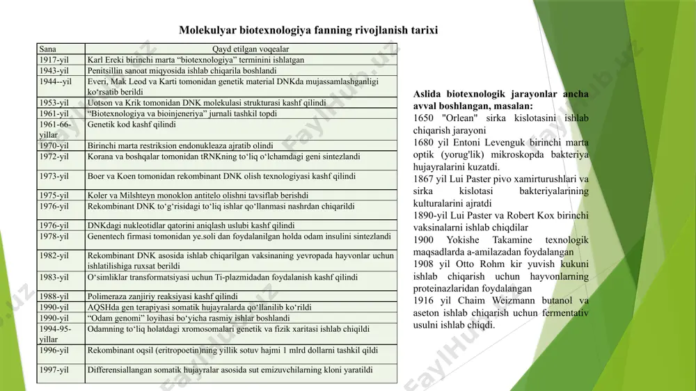 siallangan somatik hujayralar asosida sut emizuvchilarning kloni yaratildi molekulyar biotexnologiya fanning rivojlanish tarixi aslida biotexnologik jarayonlar ancha avval boshlangan, masalan: 1650 "orlean" sirka kislotasini ishlab chiqarish jarayoni 1680 yil entoni levenguk birinchi marta optik (yorug'lik) mikroskopda bakteriya hujayralarini kuzatdi. 1867 yil lui paster pivo xamirturushlari va sirka kislotasi bakteriyalarining kulturalarini ajratdi 1890-yil lui paster va robert kox birinchi vaksinalarni ishlab chiqdilar 1900 yokishe takamine texnologik maqsadlarda a-amilazadan foydalangan 1908 yil otto rohm kir yuvish kukuni ishlab chiqarish uchun hayvonlarning proteinazlaridan foydalangan 1916 yil chaim weizmann butanol va aseton ishlab chiqarish uchun fermentativ usulni ishlab chiqdi. bitexnologiya fanining dasturlari biotexnologiyaning bir nechta sohalarini aniqlash uchun bir qator olingan atamalar ishlab chiqilgan. biroq, eng mashhur tasnif-bu kamida 2003 yildan beri biotexnologiya hamjamiyati atrofida bo'lgan "biotexnologiya ranglari" bo'limi. ushbu rang tizimi biotexnologiyani turli xil qo'llanilish sohalariga erkin ravishda ajratib turadi. quyidagi rasmda siz turli bo'limlarni topishingiz mumkin, masalan: axloqiy aspektlar. 1996 yilda tug'ilgan …