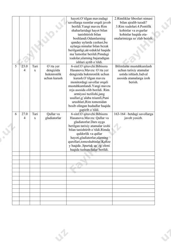 uklal haqida ma`lumotlar berildi.pimdagi xudolar,ularning bajaradigan ishlari aytib o`tildi. mustaqil topshiriqlar: 1.rim shahri aholisi haqida so`zlab berish. 2.rimliklar liboslari nimasi bilan ajralib turadi? 3.rim xudolari.4.pontifik kohinlar va avgurlar kohinlar haqida ota-onalarimizga so`zlab berish. 5 23.04 tarix o`rta yer dengizida hukmronlik uchun kurash 6-sinf.o`qituvchi:bibisora hasanova.mavzu: o`rta yer dengizida hukmronlik uchun kurash.o`tilgan mavzu monitordagi savollar orqali mustahkamlandi.yangi mavzu reja asosida olib borildi. rim armiyasi tuzilishi,jang usullari,g`alaba triumfi,puni urushlari,rim tomonidan bosib olingan hududlar haqida gapirib o`tildi. bilimlarni mustahkamlash uchun tarixiy atamalar ustida ishlash.jadval asosida atamalarga izoh berish. 6 27.04 tarix qullar va gladiatorlar 6-sinf.o`qituvchi:bibisora hasanova.mavzu: qullar va gladiatorlar.dars uyga berilgan tarixiy atamalar izohi bilan tanishtirib o`tildi.rimda quldorlik va qullar hayoti,gladiatorlar,ularning qurollari,tomoshabinlar,kolizey haqida ,spartak qo`zg`oloni haqida tushunchalar berildi. 163-164 –betdagi savollarga javob yosizh.