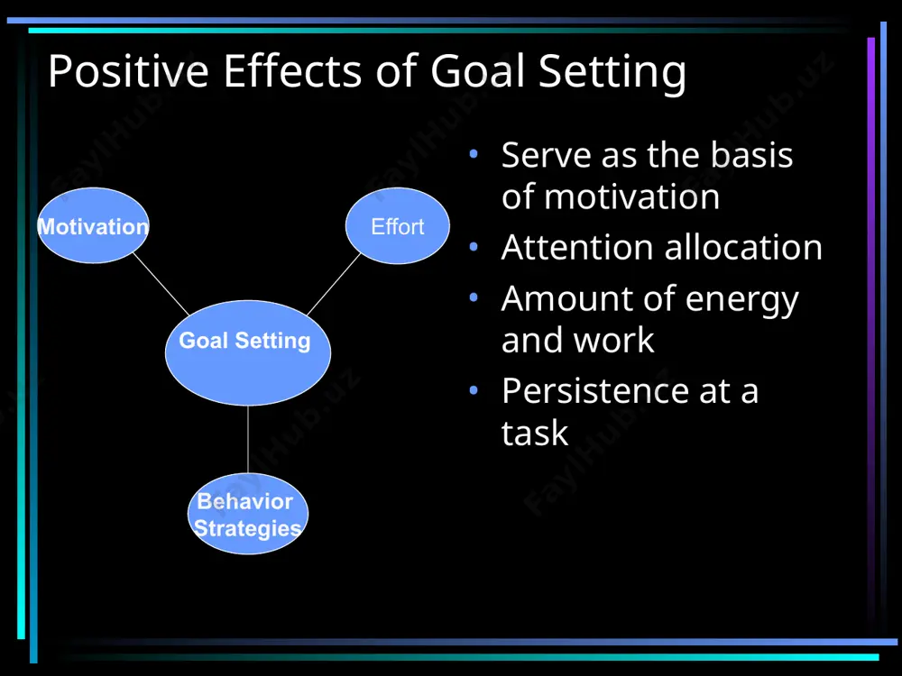 goal setting - Page 3