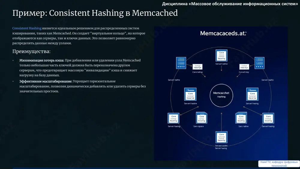 огий практические советы по выбору между redis и memcached выбирайте memcached, если: • вам нужно простое и быстрое хранилище типа ключ-значение для строковых данных. • основная цель — высокая пропускная способность и низкая задержка. • ваши данные могут быть потеряны без серьезных последствий (например, кэш веб- страниц). • вам требуется максимальная простота развертывания и управления. выбирайте redis, если: • вам нужны различные структуры данных (списки, хэши, множества). • требуется персистентность данных (чтобы они не были потеряны при перезапуске). • нужна мастер-слейв репликация или кластеризация для высокой доступности. • вы планируете использовать расширенный функционал (события, pub/sub, lua-скрипты). оба решения являются отличными, но выбор зависит от конкретных требований вашего проекта к функционалу, производительности и сложности. дисциплина «массовое обслуживание информационных систем» намгту, кафедра цифровых технологий реальные кейсы и результаты применение техник кэширования и распределения нагрузки на практике приносит впечатляющие результаты. 0.5 мс время ответа api благодаря кэшированию с redis, время ответа для часто …